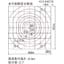 照度分布図