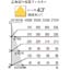 照度分布図
