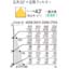 照度分布図