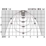 XNDN1078WS | 照明器具検索 | 照明器具 | Panasonic