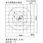 照度分布図