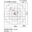 照度分布図