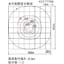 照度分布図