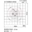 照度分布図
