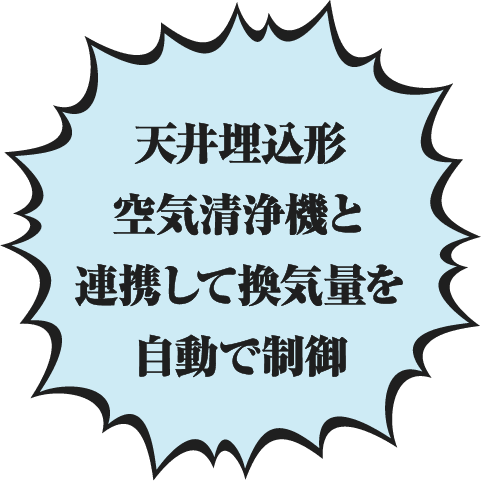 天井埋込形空気清浄機と連携して換気量を自動で制御