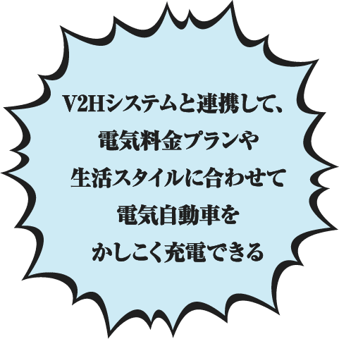 V2Hシステムと連携して、電気料金プランや生活スタイルに合わせて電気自動車をかしこく充電できる