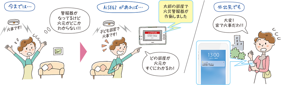 おうちの火災警報器と連携!火災発生を検知するとAiSEG2やスマートフォンにお知らせ