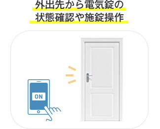 外出先から電気錠の状態確認や施錠操作