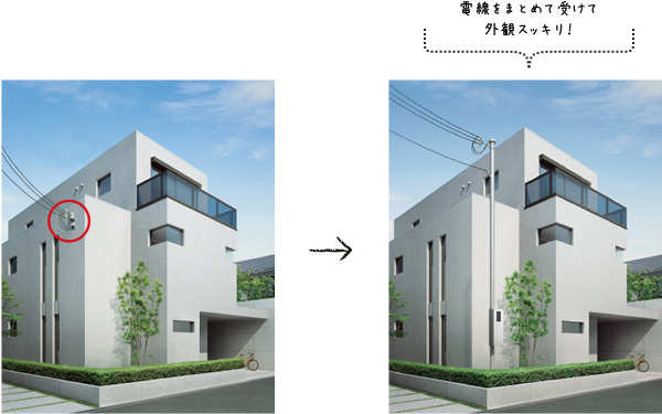 電線をまとめて受けて外観スッキリ！