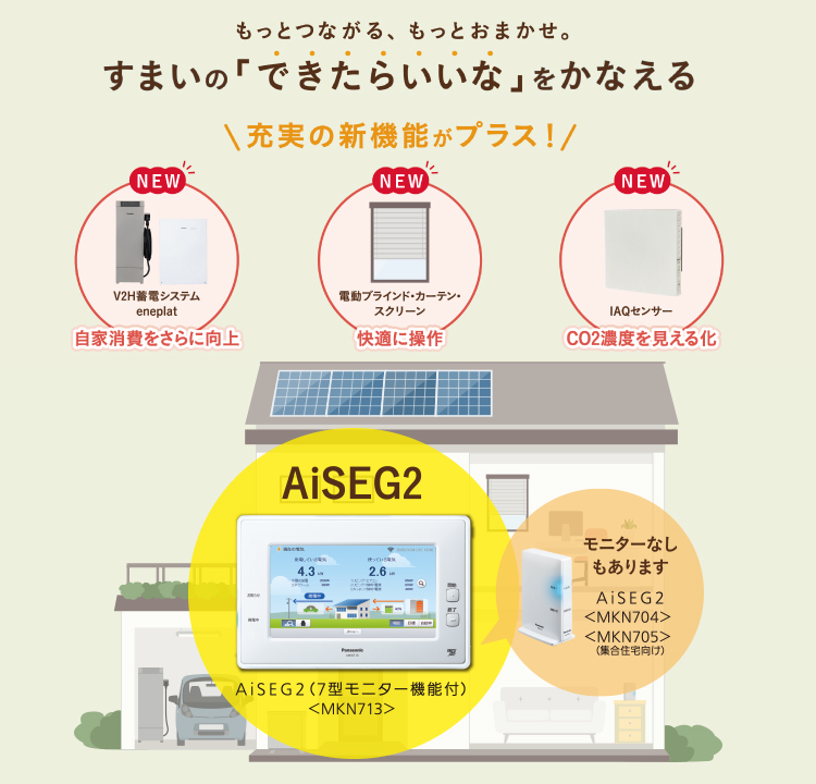 AiSEG2新機能 | AiSEG2（HOME IoT）| Panasonic
