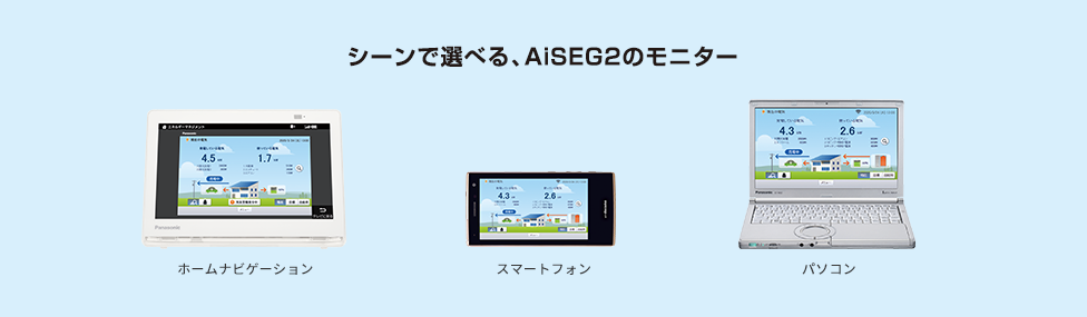 モニター | AiSEG2（HOME IoT） | Panasonic