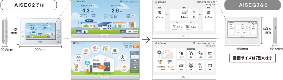 快適にタッチ操作できる静電式パネルを採用。画面デザインも水平垂直を基調とし、見やすく飽きのこないデザインに。