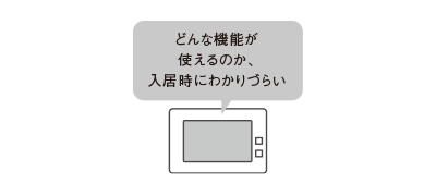 ＜AiSEG2では＞