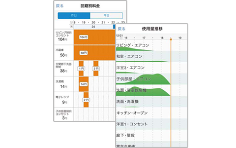 スマートHEMSアプリ画面