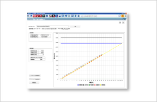 デマンド情報を監視