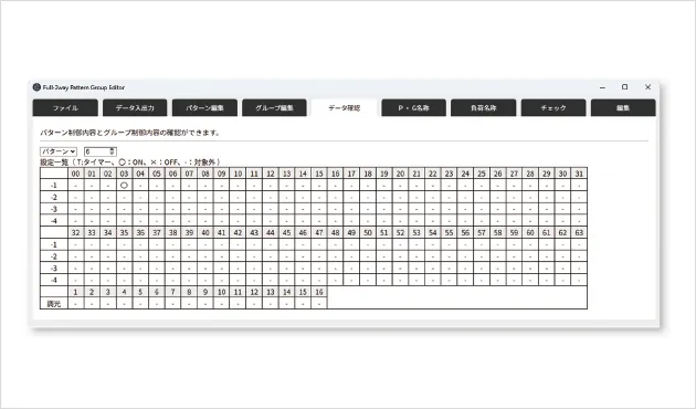 パターン・グループ制御内容の一覧表示