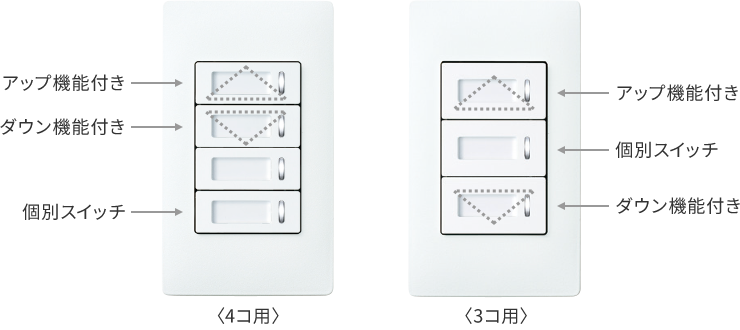 調光のアップ・ダウン設定が可能に