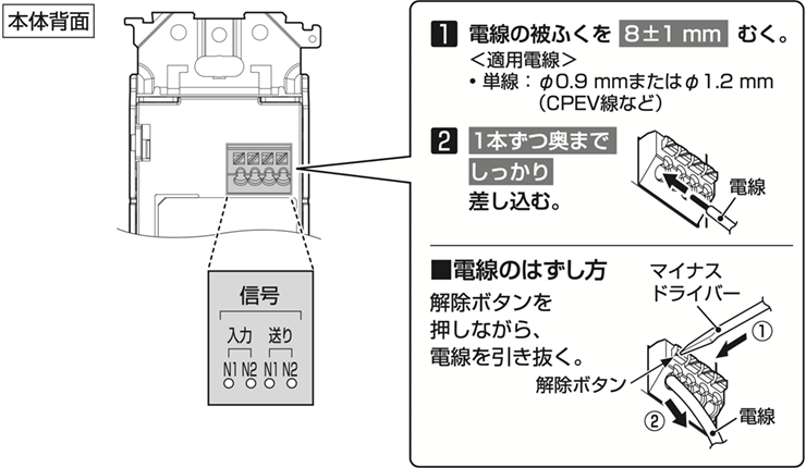 速結端子により施工性向上