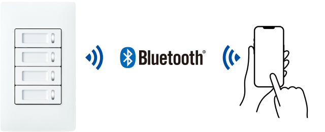 スマートデバイス対応商品も登場