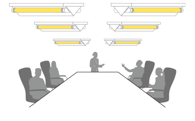 議論中（After）