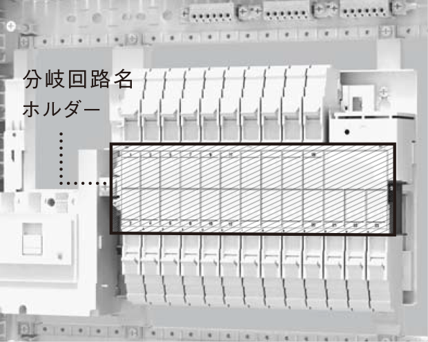負荷名称を確認しながら配線が行える