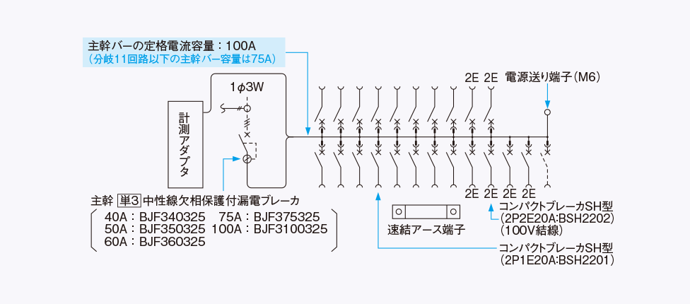 回路図：BHM85221の例