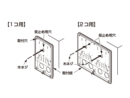 ①取付け位置を決め、取付板を仮止め用穴を用いて仮止めし、水平出しを行う。