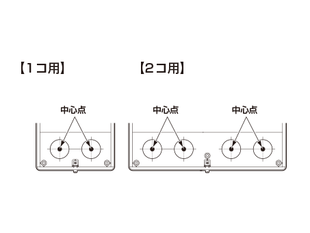 ②通線孔の中心点を記す。