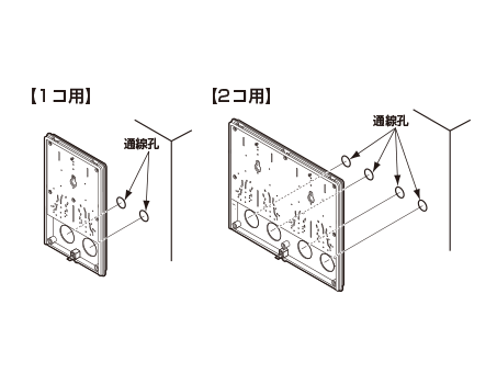 ③取付板を壁から取外し、φ35のホルソーで壁面に通線孔を開ける。