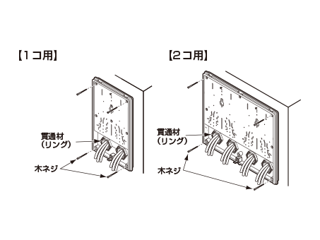 ⑤取付板を貫通材（本体）にあわせて水平出しを行いながら壁面に付属の木ネジ（4.5-56）にて取付ける。 注）外壁材の種類によっては付属の木ネジが使用できない場合があります。取付板を壁面に取付後、貫通材（リング）を締め付ける。