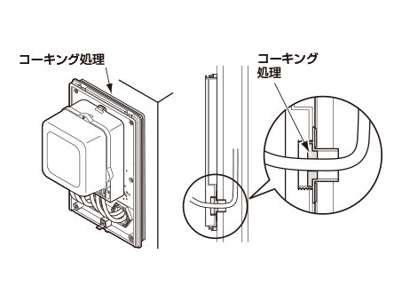 ⑦貫通材（本体）内部および取付外周部をコーキング処理する。