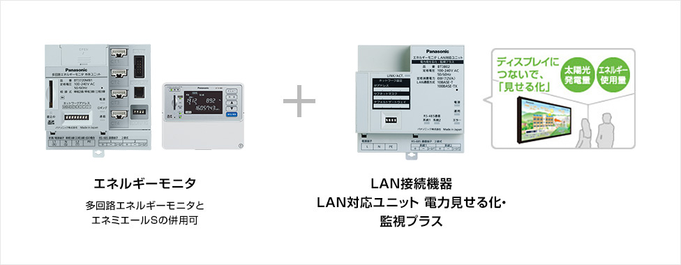 エネルギーモニタ 多回路エネルギーモニタとエネミエールSの併用可 + LAN接続機器 LAN対応ユニット 電力見せる化・監視プラス