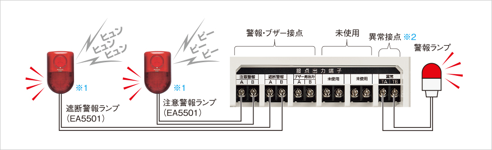 接点出力の接続例②