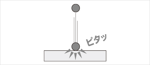 外部からの衝撃を緩衝材が吸収