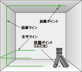 マーカーイメージ図