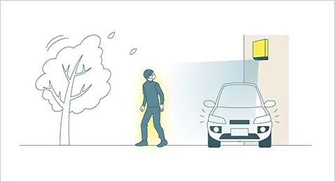 AIが人を判別し誤検知削減