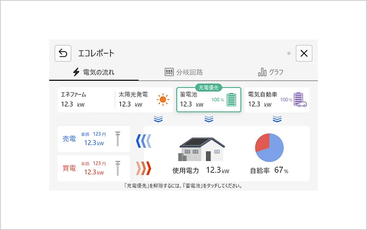 モニター親機画面