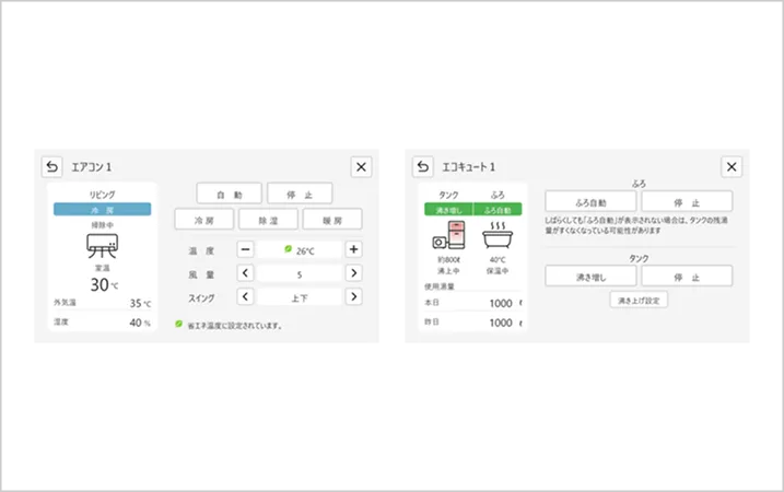 個別制御