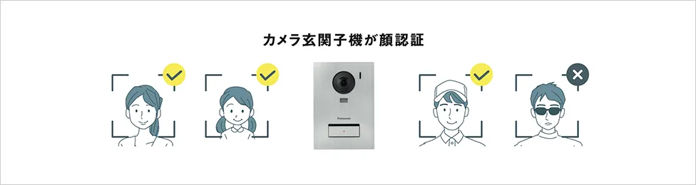 カメラ玄関子機が顔認証