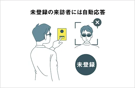 未登録の来訪者には自動応答