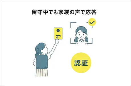 留守中でも家族の声で応答