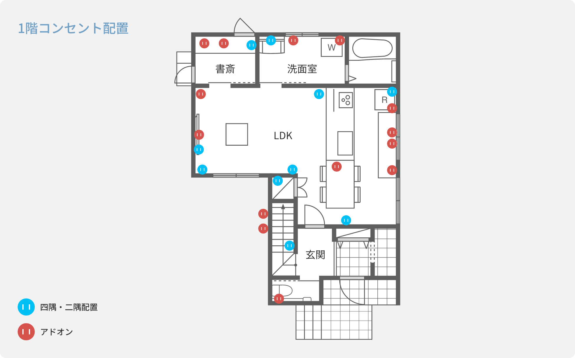 基本の四隅配置と、暮らしに合わせたアドオンのコンセントを示す1階間取り図
