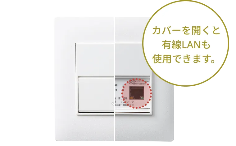 つなげてねット アクセスポイント （Wi-Fi 6） カバーを開くと有線LANも使用できます。