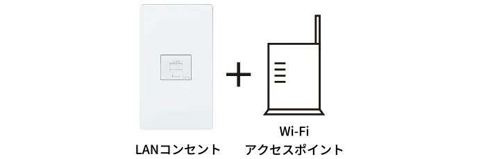 左：LANコンセント 右：Wi-Fi アクセスポイント