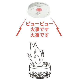 熱式（ねつ当番）