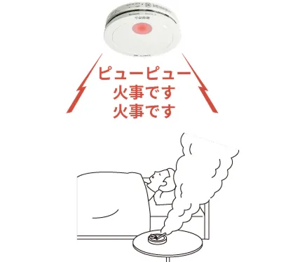 煙式（けむり当番）