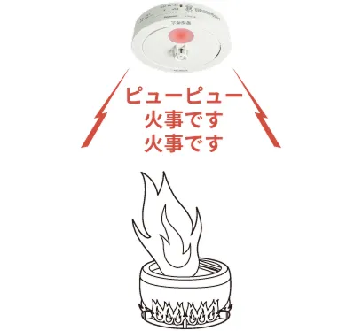 熱 式（ねつ当番）