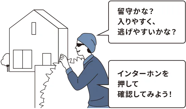留守かな？入りやすく、逃げやすいかな？ インターホンを押して確認してみよう！