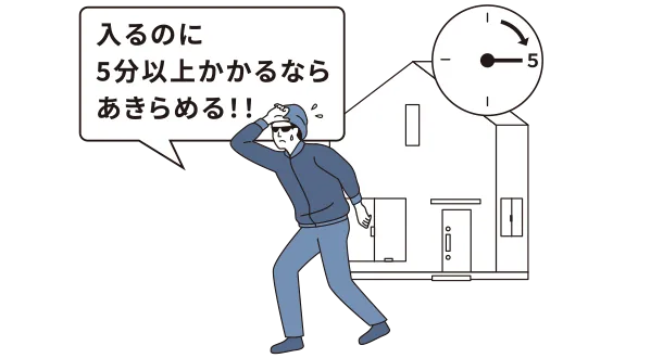 入るのに5分以上かかるならあきらめる！！
