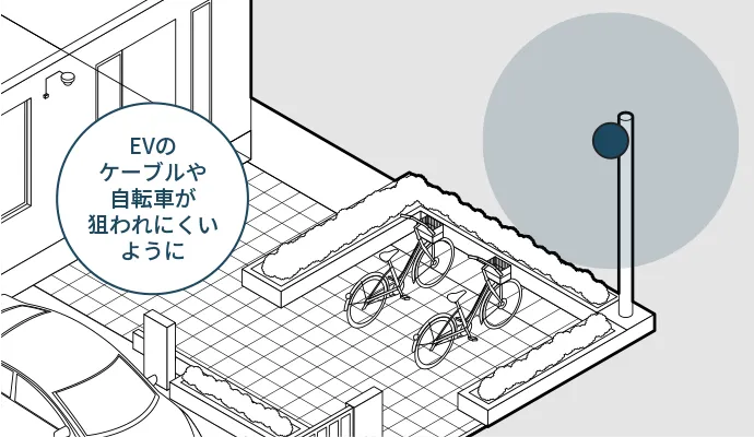 センサーカメラを取り付け